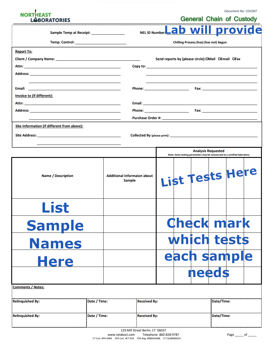 Downloadable Forms Northeast Laboratories